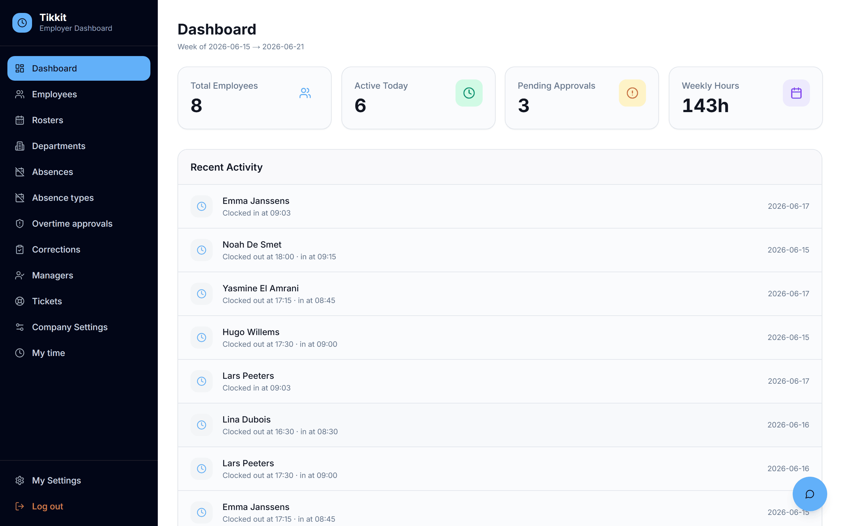 Tikkit werkgeversdashboard